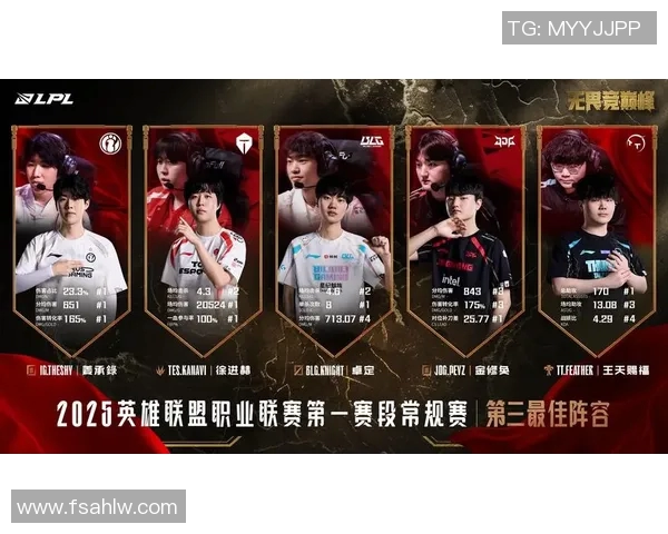 王者荣耀热议IG耐力争议引发玩家热烈讨论与反思实时数据