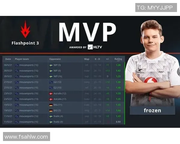 esports数据深入分析BLG在CSGO比赛中的盯防策略与战术布局