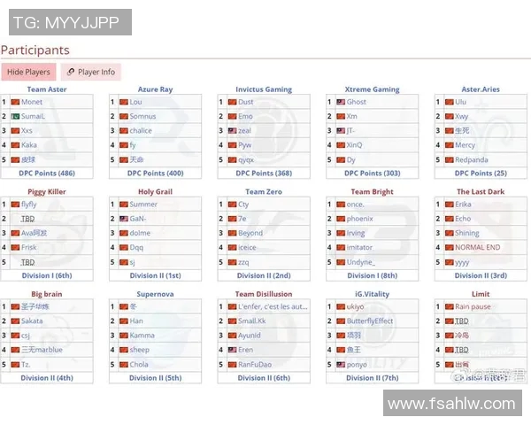 esports数据陈静回顾DOTA2职业生涯的辉煌与挑战分享